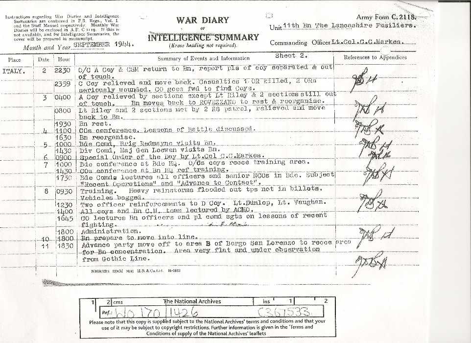 Images/War Diary Italy 1944_15.jpg